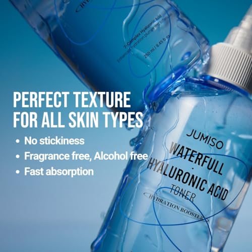 Jumiso Waterfull Hyaluronic Toner 250ml | Face Moisturizer, Facial Toner for All Skin Types, Daily Deep Hydration | Vegan, Fragrance-Free…