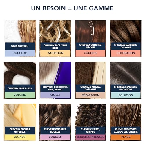 PHYTO Phytocolor Permanent Hair Color, 8.3 Light Golden Blonde, with Botanical Pigments, 100% Grey Hair Coverage, Ammonia-free, PPD-free, Resorcin-free, 0.42 oz.
