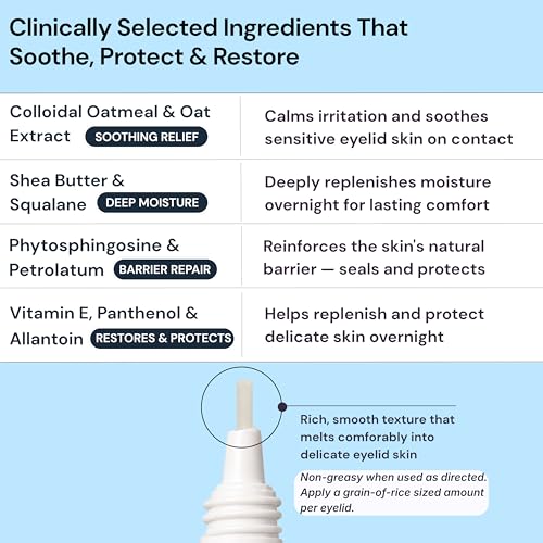 BlinkBetter Lanolin Free Eyelid Ointment 10g – For Sensitive & Dry Eyelids - Hydrates, Nourishes & Soothes – Moisturising Care for Dry, Itchy, Red, Sensitive, Flaky Skin Around the Eyes