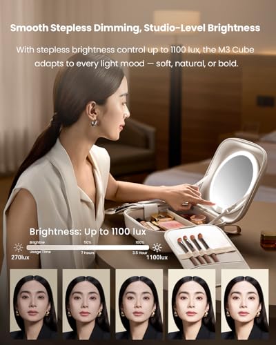 AMIRO Travel Makeup Bag with Stepless Brightness&3 Color LED Mirror, White