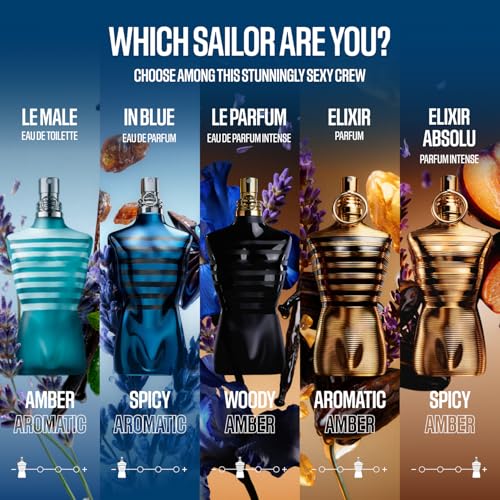 Jean Paul Gaultier Le Male In Blue Eau de Parfum for Men - Long Lasting Spicy Aromatic Men's Cologne with Blue Lavender, Anise & Benzoin - Limited Edition Designer Spray, 4.2 oz