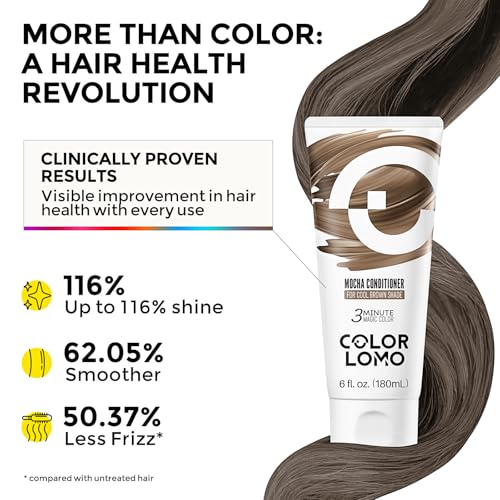 COLORLOMO Semi Permanent Hair Color Depositing Conditioner, Mocha