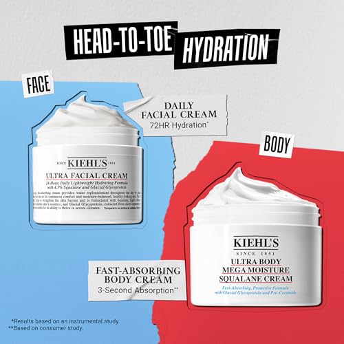 Kiehl's - Ultra Body Mega Moisture Cream - Body Lotion - 8.5 fl oz