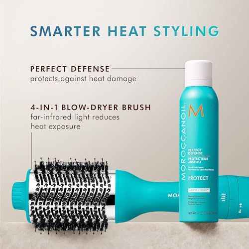 Moroccanoil Perfect Defense Heat Protectant, 2 Fl Oz