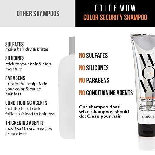 COLOR WOW Dream Clean Duo – Fine to Normal Shampoo and Conditioner Set