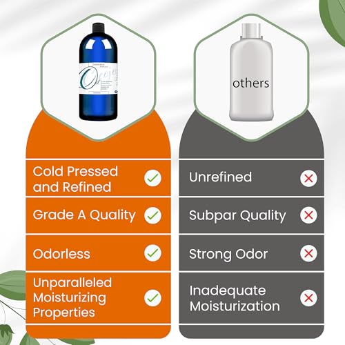 Cocojojo Jojoba Oil Organic, Jojoba Oil for Hair Growth for Skin, Face, 100% Pure Natural, Cold Pressed, Deep Moisturizing Anti-Aging, Essential Oils - 8 Fl Oz