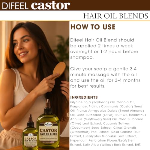 Difeel Mega Care Castor Hair Oil Blend 7.1 oz. - Blended Castor Oil for Hair Growth