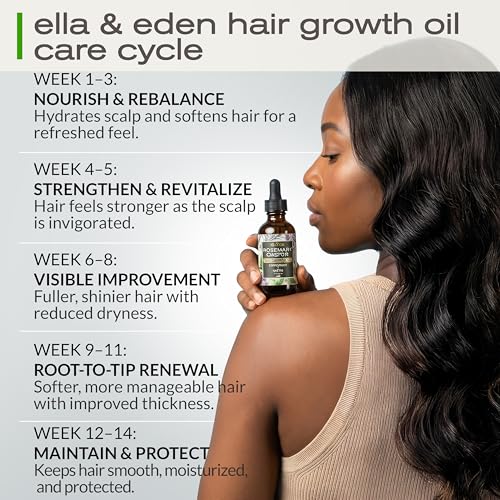 Hair Growth Oil with Rosemary, Castor & Biotin, Dry Scalp Treatment, 2 Oz