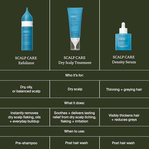 Living Proof Scalp Care Dry Scalp Treatment – Soothes Flaking, Itching, Hydrates, Balances Scalp Microbiome, Lightweight Fast-Absorbing Formula, 3.4 oz