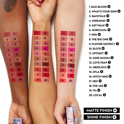 Urban Decay Vice Lipstick - Rose Nude Lipstick, Cream Finish (Naked)