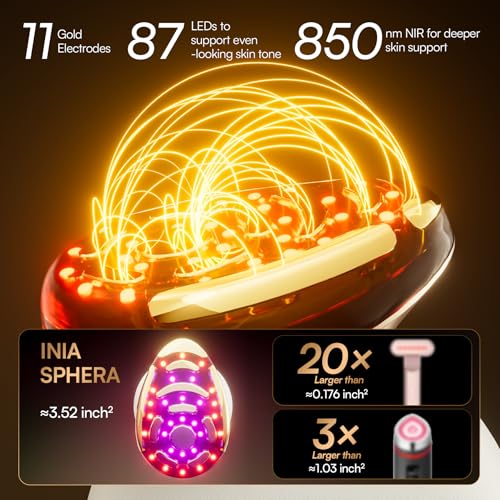 INIA SPHERA Upgraded 8-in-1 Microcurrent Facial Device for Face & Neck