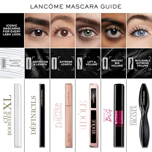 Lancôme Définicils - Defining & Lengthening Mascara - Full Size, Black