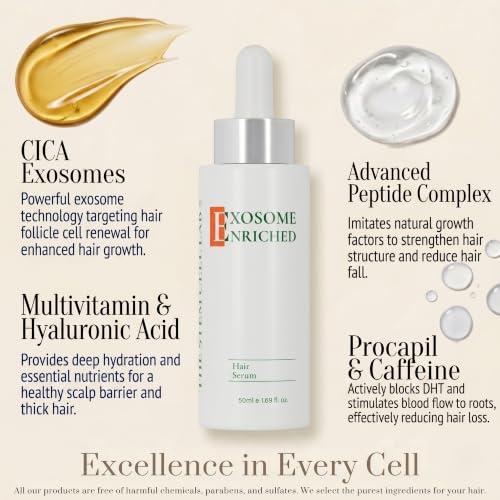 The Stem Cell Lab Hair Serum, Exosome Enriched, 50ml