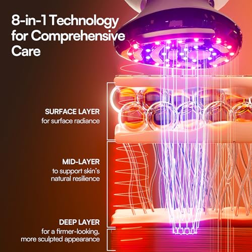 INIA SPHERA Upgraded 8-in-1 Microcurrent Facial Device for Face & Neck