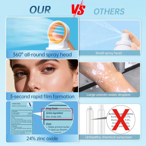 Reef Safe Sunscreen Spray SPF 50, Zinc Oxide Mineral Sunscreen Spray, Broad Spectrum UVA/UVB Protection, 360° Spray, Lightweight & Water Resistant, 6.76oz/200ml