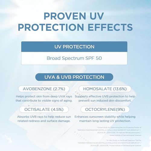 SKIN1004 Centella Hyalu-Cica Water-Fit Sun Serum UV, Korean Sunscreen SPF 50, Centella Sunscreen, Travel Essentials, Sunscreen with Hyaluronic Acid, No White Cast, Korean Skin Care, 1.69 fl.oz / 50ml