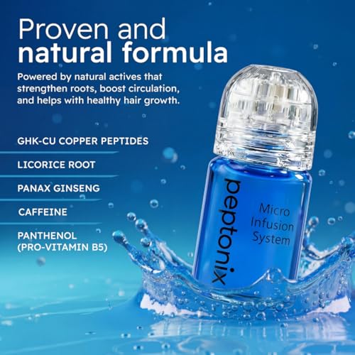 Peptonix Copper Peptide Serum System - For Fuller-Looking, Thicker-Looking Hair and Healthy Scalp (3 Month Supply)