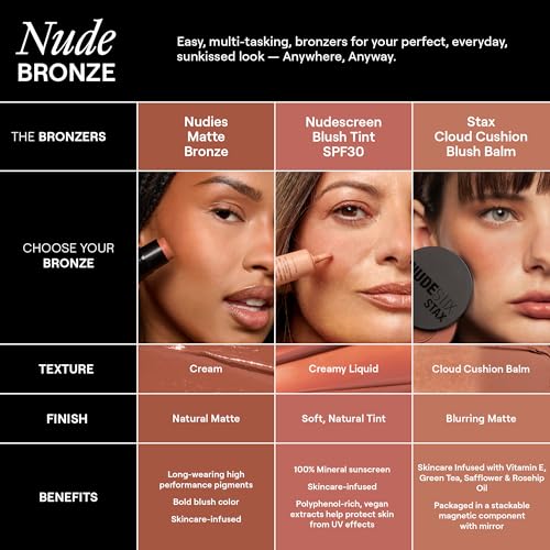 Nudestix Nudies Bronze All Over Matte Bronzing Stick – 3-in-1 Cream Bronzer for Cheeks, Eyes & Lips with Built-In Brush | Natural Contour & Sun-Kissed Glow | Bondi Bae