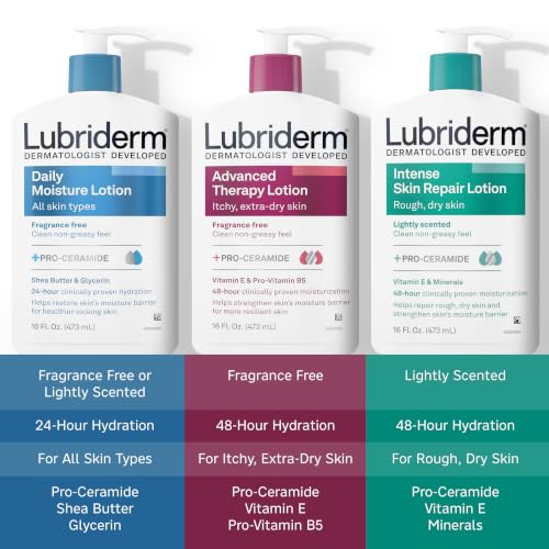Lubriderm Advanced Therapy Hand & Body Lotion, Fragrance Free, 32 fl. oz