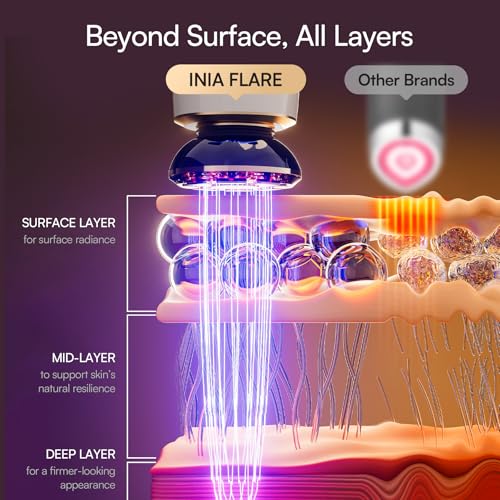INIA Flare 3-in-1 Microcurrent Facial Device Red Light Therapy for Face
