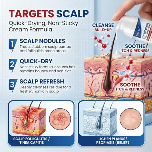 Folliculitis Treatment Cream - 5% Benzoyl Peroxide & Tea Tree Oil for Scalp Bumps, Razor Burn & Body Breakouts - Fast Acting & Effective Itch Relief - 100g/3.53oz