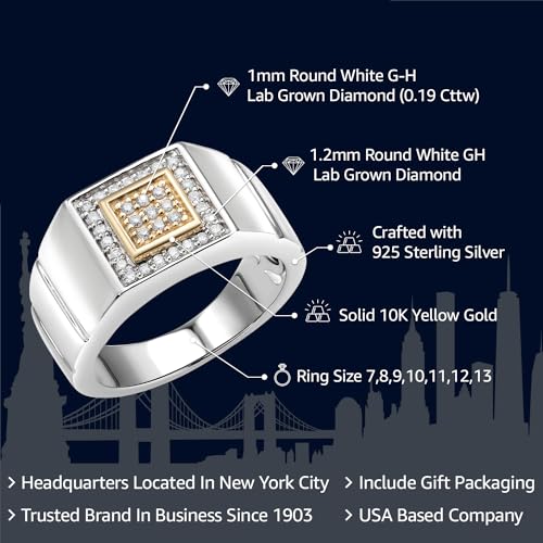 Gem Stone King 2 Tone White Lab Grown Diamond Ring for Men