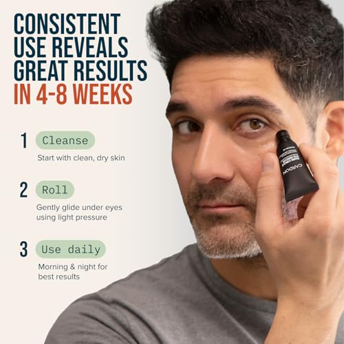 Cardon | Dark Circle Rescue for Men and Women | Under Eye Roller Eye Stick Massager for Puffy Eyes, Dark Circles, Bags, Wrinkles | Made with Peptides, Niacinamide, Hyaluronic Acid