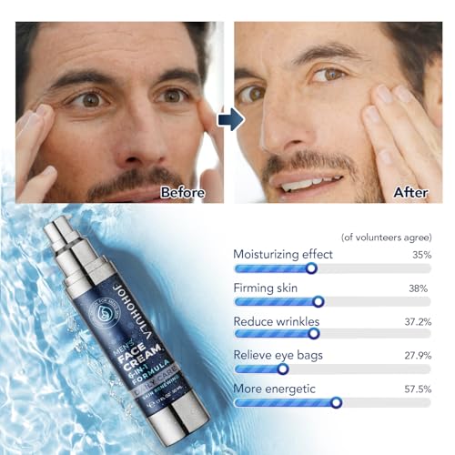 Johohula Face Cream 6-in-1 for Men: Face Moisturizer Suitable for Anti Aging Daily Face Care - Cream for Males Skin Care 1.7oz