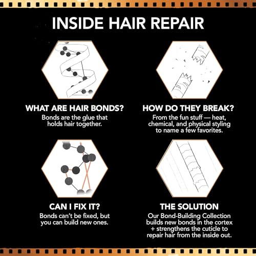 Bumble and bumble. Bond-Building Hair Repair Shampoo | Strengthens and Prevents Breakage| Smooths Frizz, Adds Shine | For Damaged Curly, Wavy, Straight Hair Types, 8.5 Fl Oz
