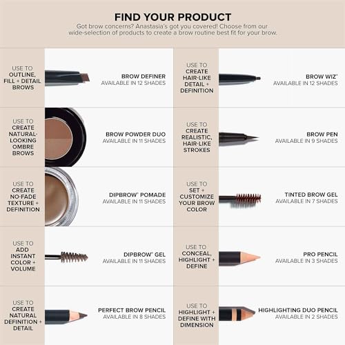 Anastasia Beverly Hills - Brow Genius Conditioning Serum Treatment