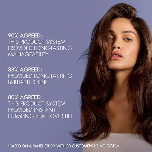 Nexxus HY-VOLUME™ Mousse Cloud Foam for Weightless Lift 5.5 fl oz