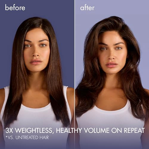 Nexxus HY-VOLUME™ Shampoo for Weightless Lift 13.5 oz