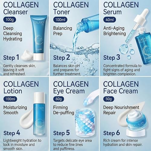 Collagen Skincare Set for Women – 6Pcs Face Care Kit with Cleanser,Toner,Serum,Eye Cream,Face Lotion & cream – Hydrating,Firming & Nourishing Routine,Gentle for All Skin Types,Great Gift Idea