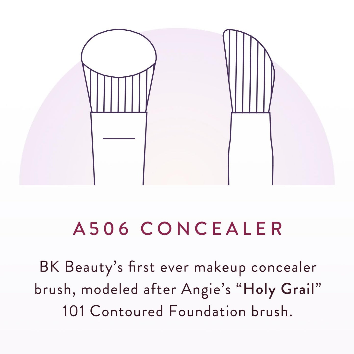 BK BEAUTY BRUSHES - ANGIE HOT & FLASHY Brush Set (7PC) - Viral Under-Eye Concealer, Eye Shadow, | Bronzer, Blush & Highlighter Makeup Brushes