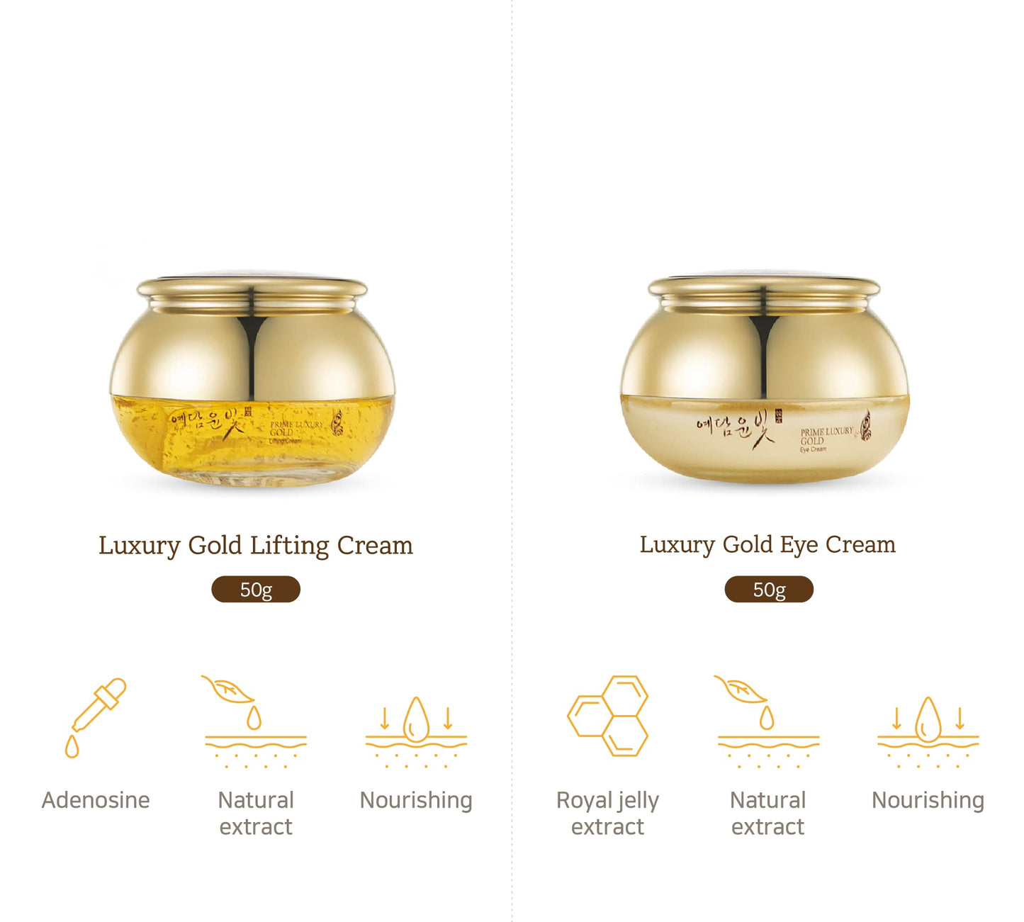 YEDAM YUN BIT Prime Luxury Gold Women Skin Care Set With Skin, Emulsion, Cream, Serum, Wrinkle Care Nourishing And Moisturizing, Calming Korea Cosmetics