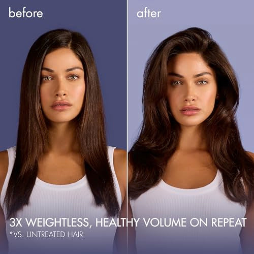 Nexxus HY-VOLUME™ Mousse Cloud Foam for Weightless Lift 5.5 fl oz