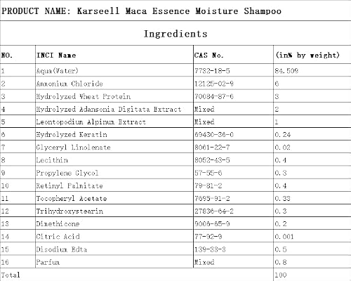 Karseell Shampoo Moisturizing Deep Repair Smooth Shampoo for Dry and Damaged Hair 16.9Oz 500ml