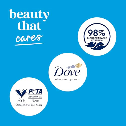 Dove 24hr Lotion Body Wash Gentle Exfoliate Sea Minerals, 30.6 oz