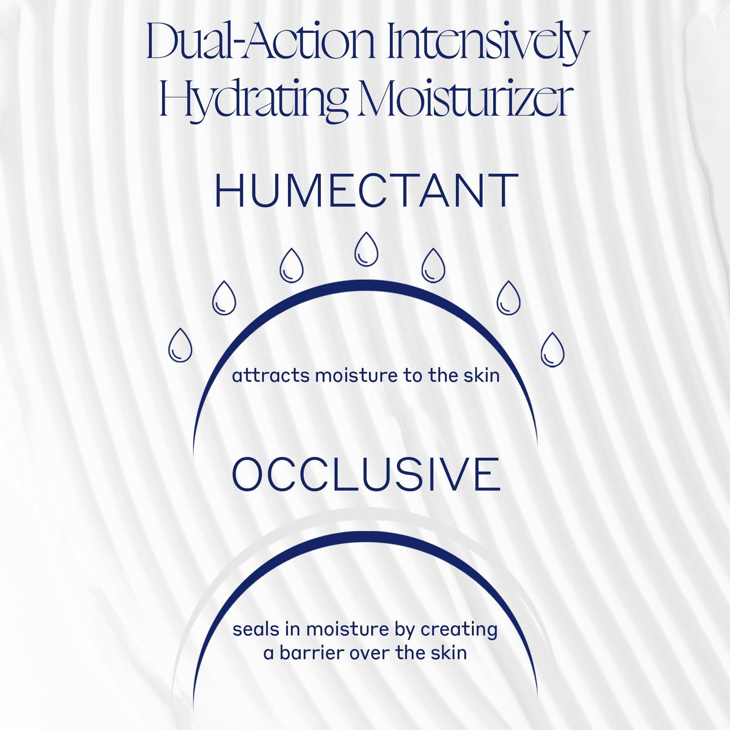 Obagi Hydrate Luxe Ultra-Rich Facial Moisturizer – Non-Comedogenic with Tara Seed Extract and Shea Butter – Intensive Night Face Cream for Dry, Sensitive or Aging Skin – 1.7 oz