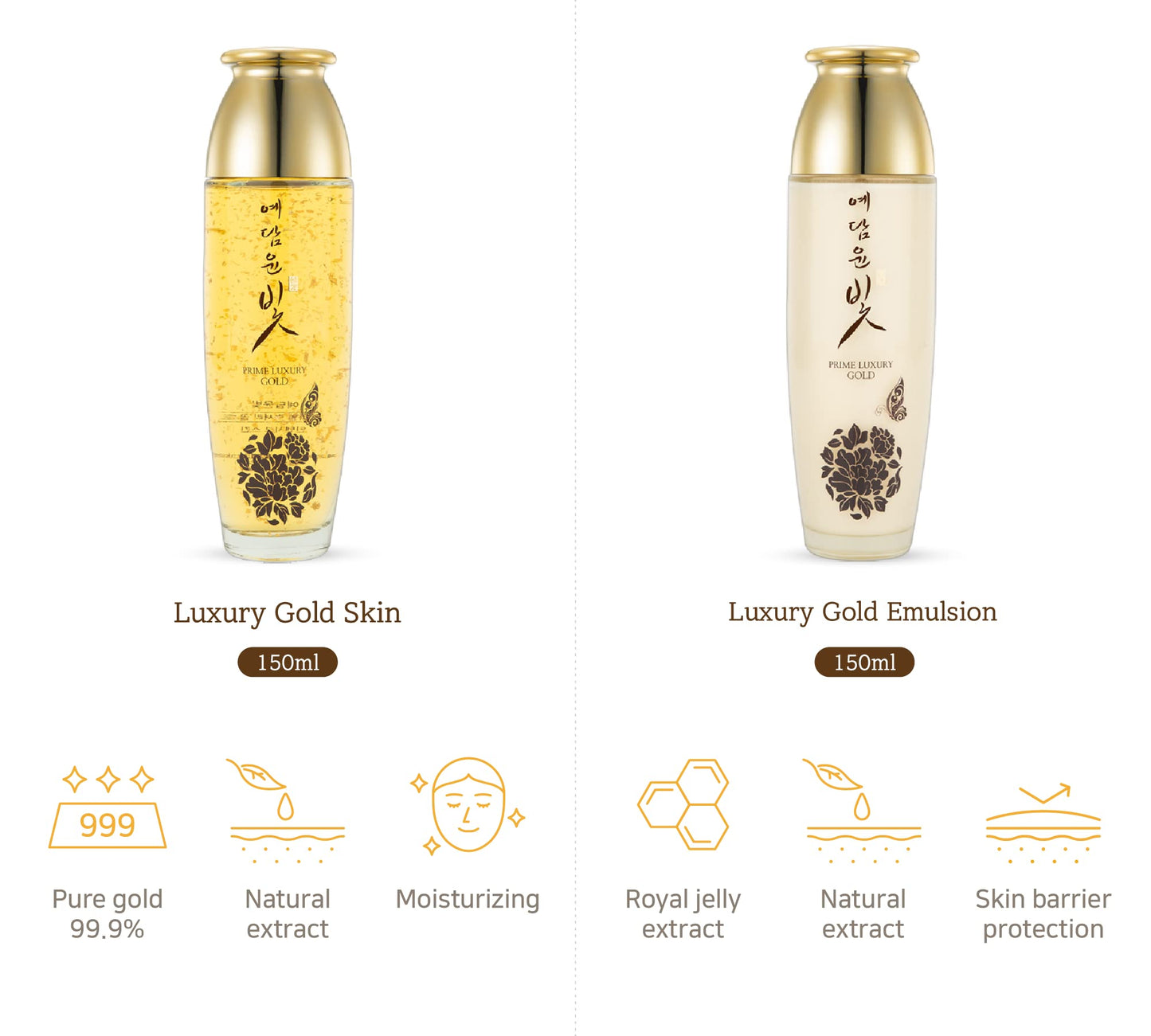 YEDAM YUN BIT Prime Luxury Gold Women Skin Care Set With Skin, Emulsion, Cream, Serum, Wrinkle Care Nourishing And Moisturizing, Calming Korea Cosmetics