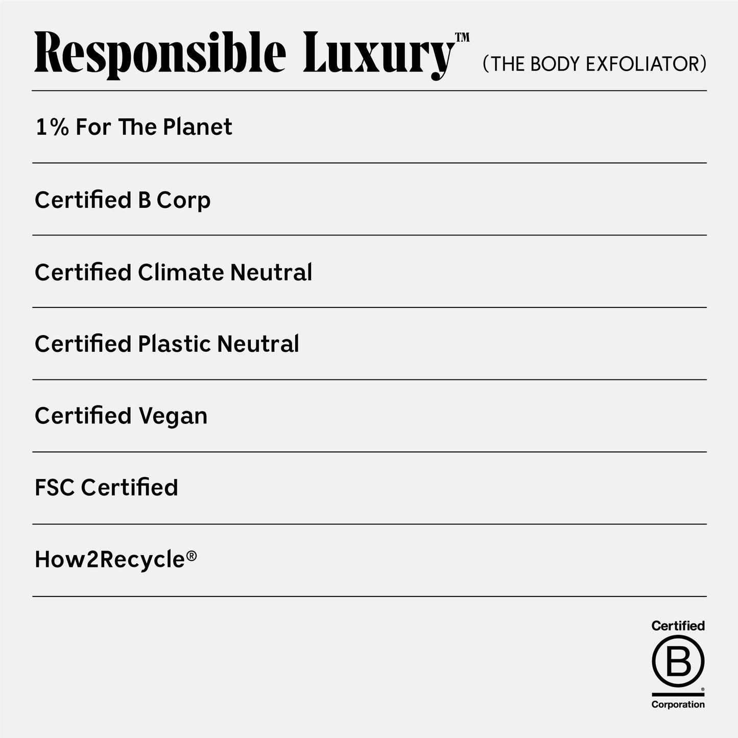 Nécessaire The Body Exfoliator Eucalyptus For Women & Men. KP Bump Eraser. Body Scrub. Keratosis Pilaris Treatment with AHA + Pumice. 6.1 fl oz