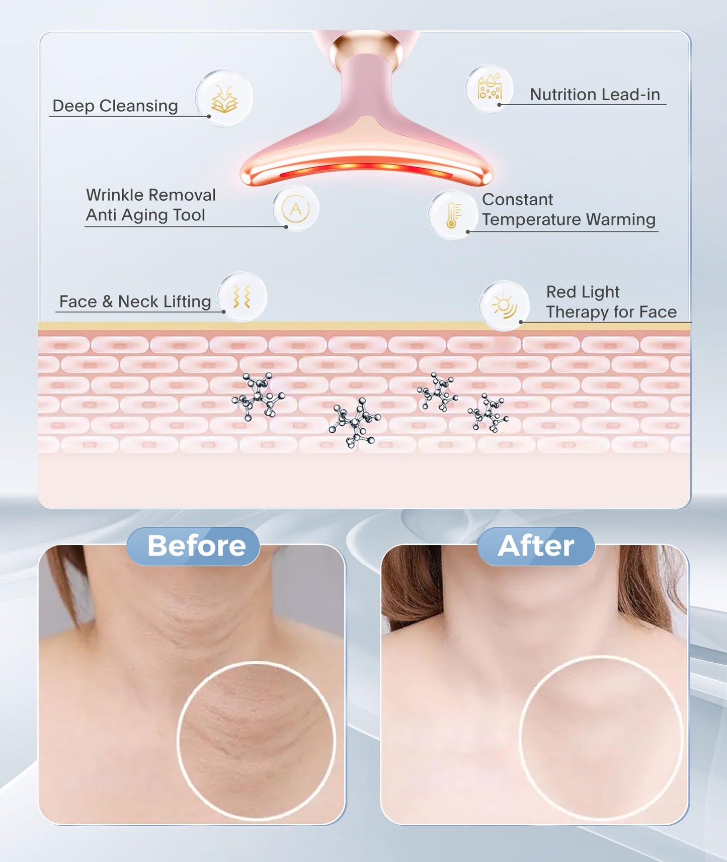 Fastaid 7-in-1 Skin Care Tools, Face Care, Face Neck Massager for Skin Care Routine at Home, Glossy Pink