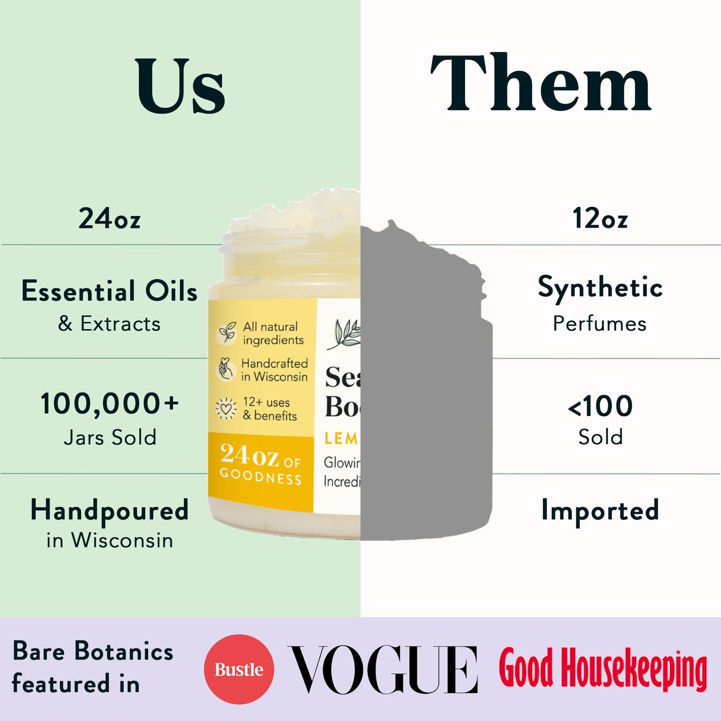 Bare Botanics Lemon Orange Body Scrub 24oz | Made in Madison, WI | All Natural Sea Salt Exfoliator w/ Skin Loving Moisturizers | Vegan & Cruelty Free | Gift Ready Packaging w/ a Cute Wooden Spoon