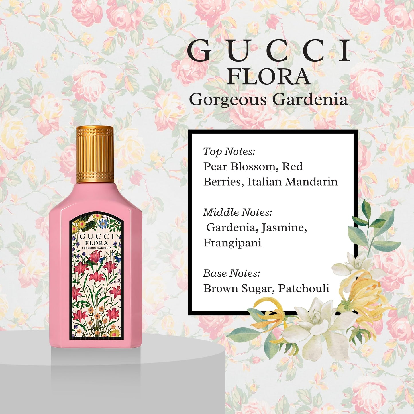 Gucci Flora Perfume for Women Variety Gift Set Mini Splashes 4 X 0.16 Fl oz