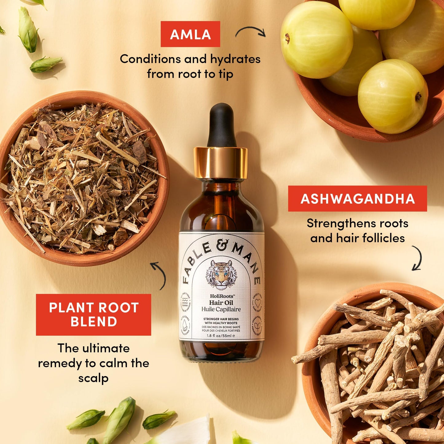 Fable and Mane Hair Oil - HoliRoots Strengthening Serum for Damaged, Frizzy Hair with Ashwagandha, Castor Oil & Scalp Treatment - 1.8FL oz